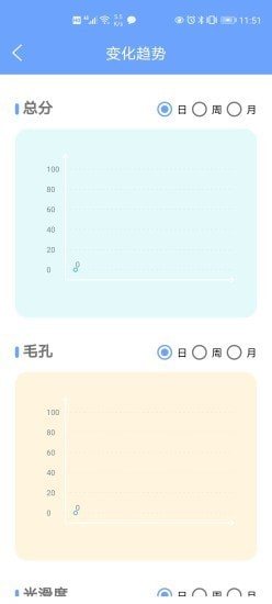 爱肤星球软件安卓版下载