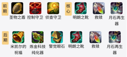 搜刮引擎优化技能是甚么？若何优化