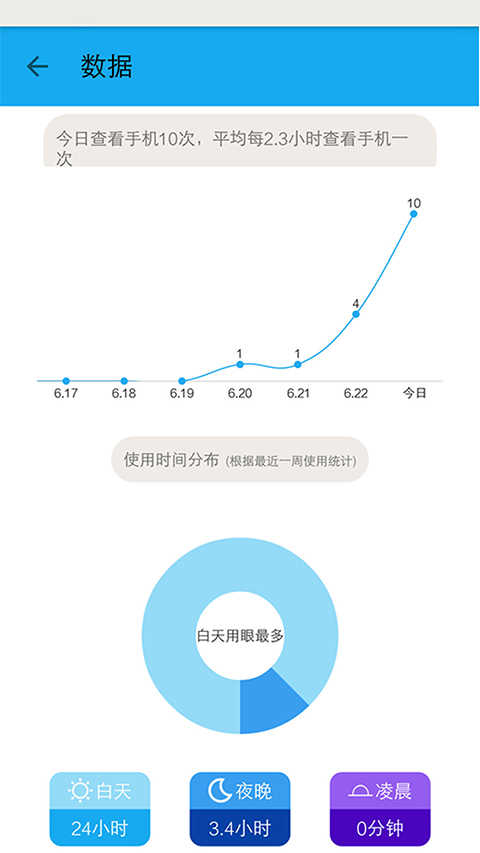 护眼宝精简版去广告版