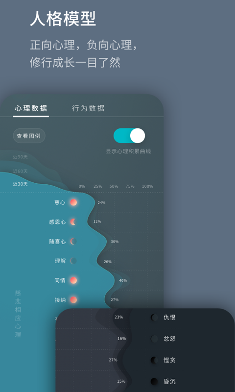 菩提导航1