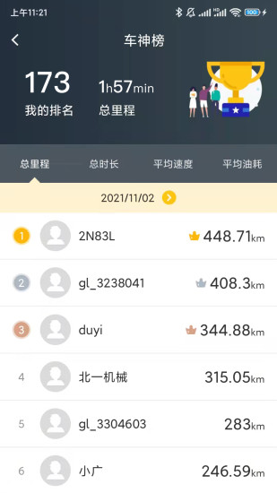 golo汽车-2 golo汽车