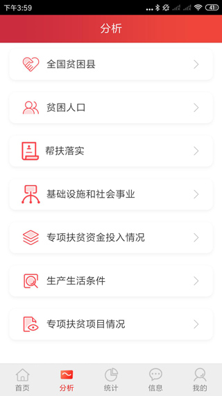防返贫监测信息系统app