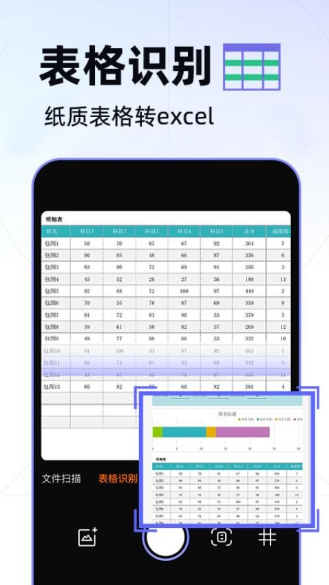 数数相机app-1 数数相机app