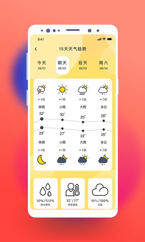 极简桌面天气-2 极简桌面天气