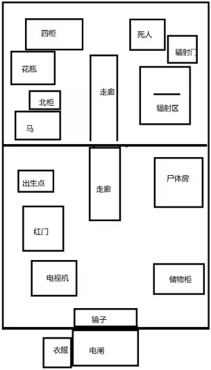 误入后室联机版