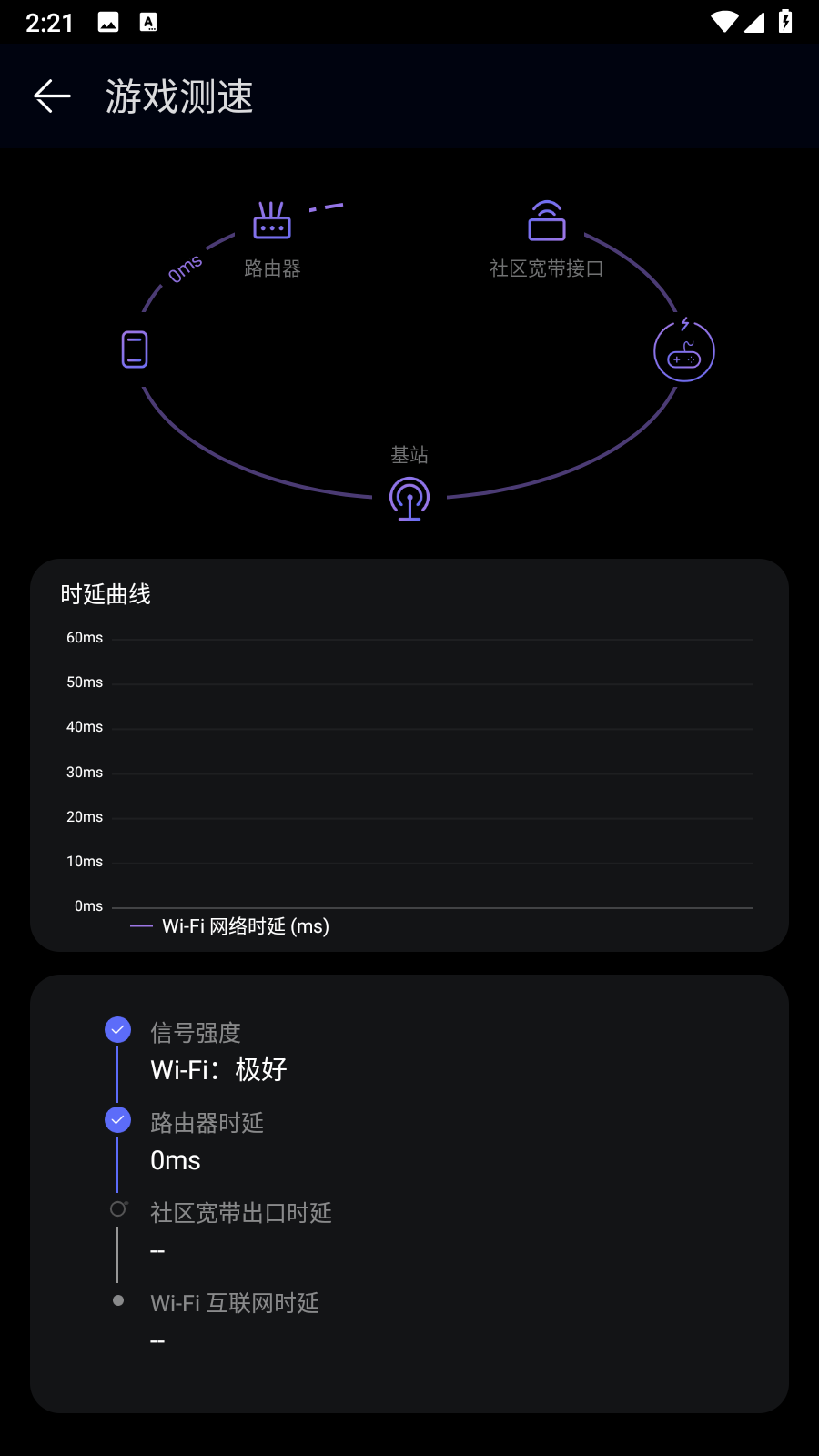 花瓣测速