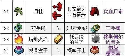 吸血鬼幸存者手机版