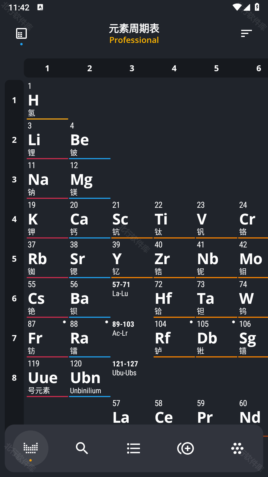 元素周期表专业版
