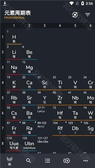 元素周期表专业版2