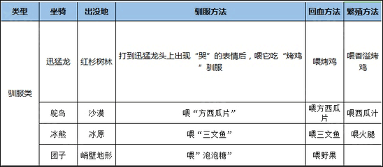 迷你世界恐怖版