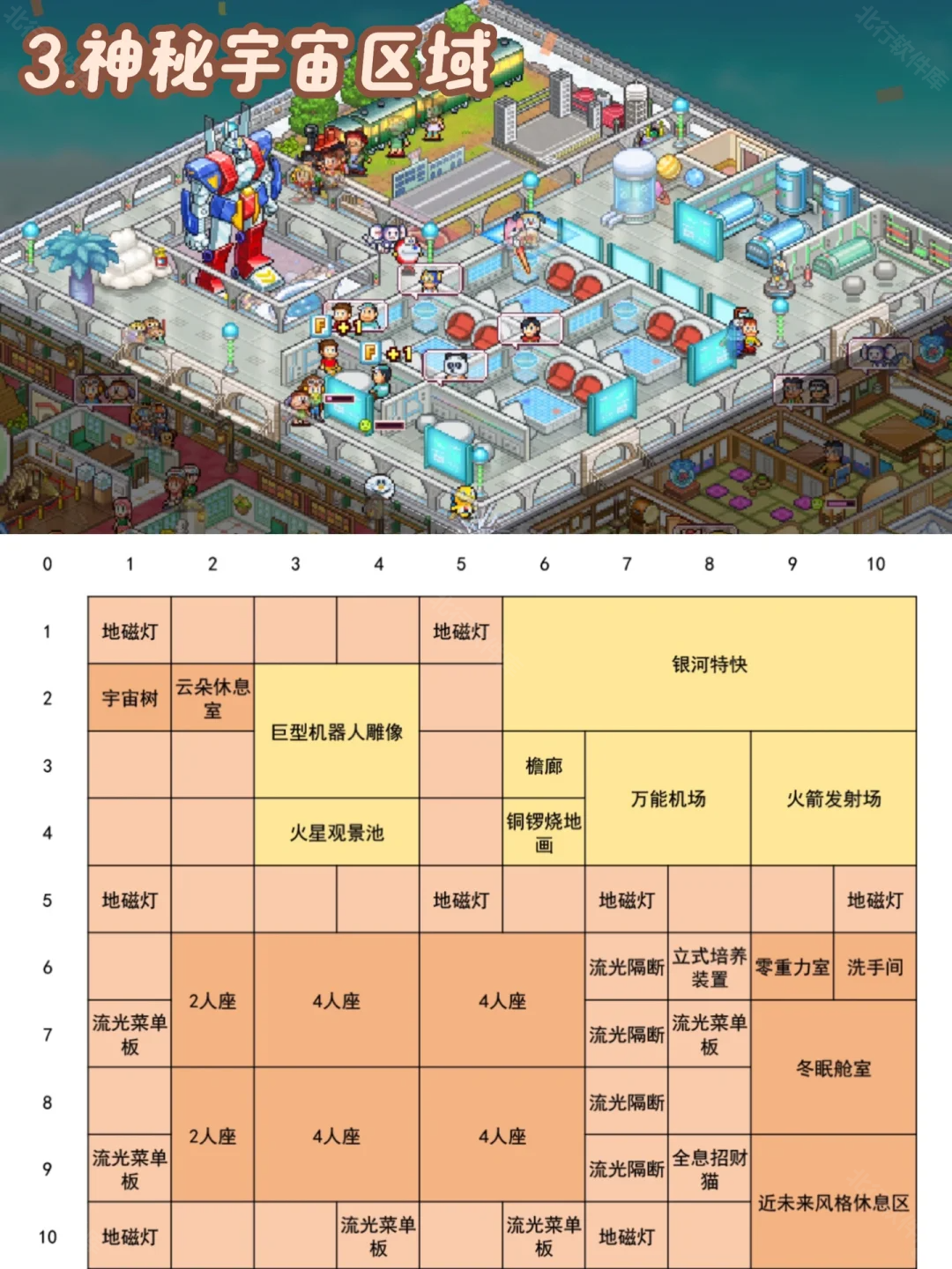 哆啦A梦的铜锣烧店物语