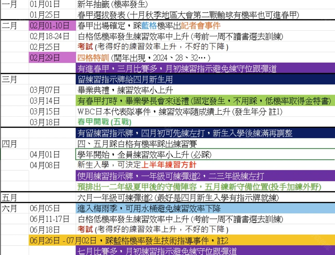 实况力量棒球2024