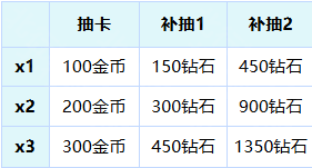 轰隆隆佣兵团