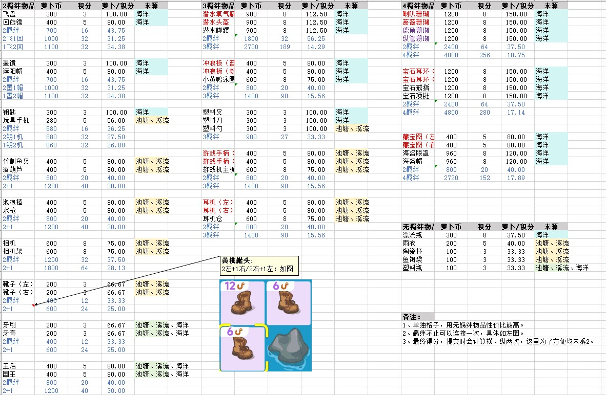 乐缤纷庄园