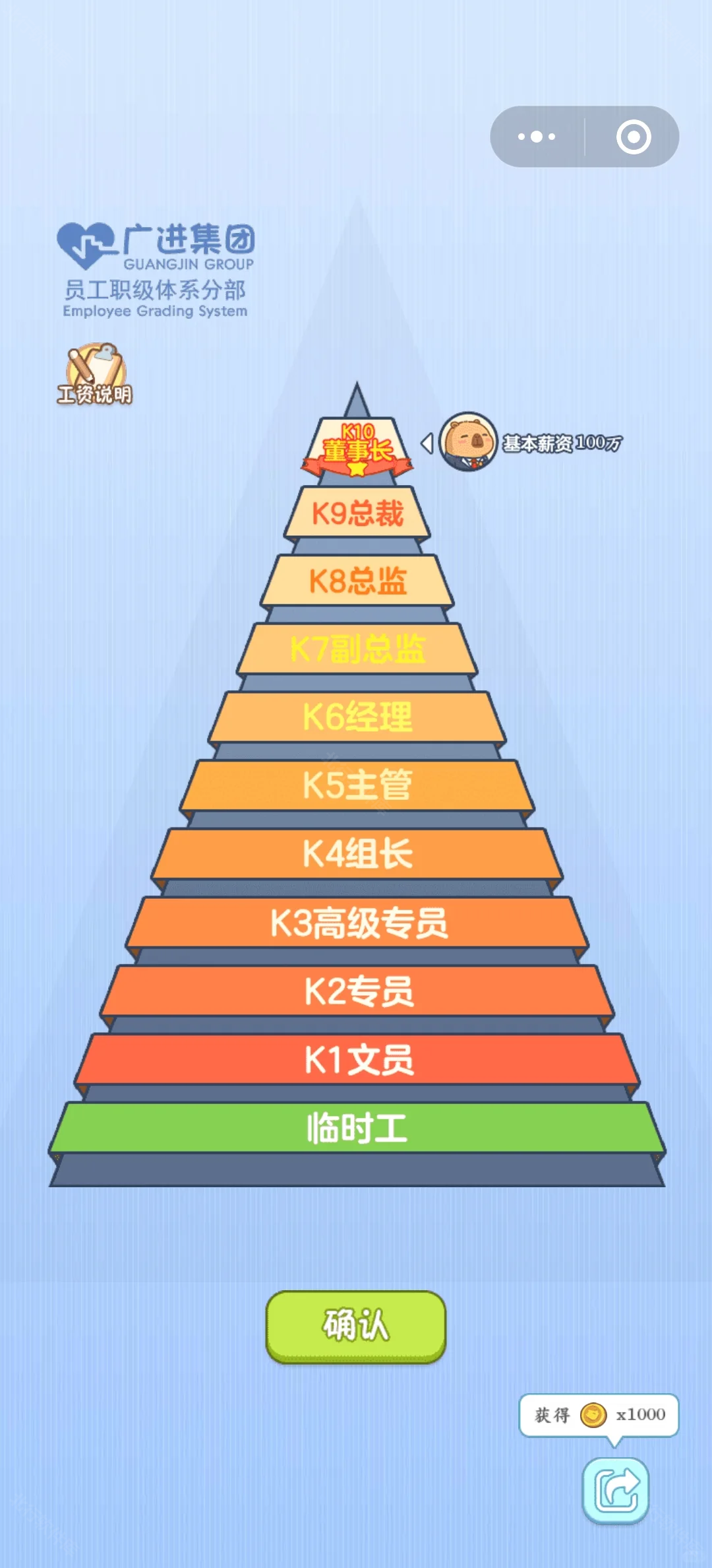 慢豚豚的生活