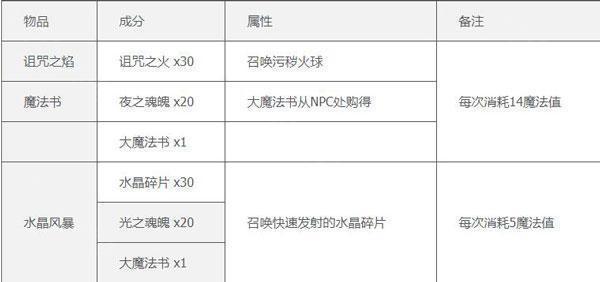 泰拉瑞亚1.4.4.9汉化版