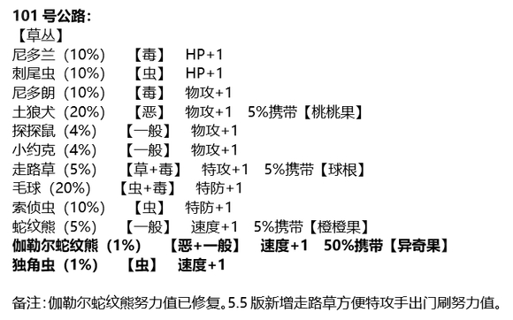 口袋妖怪究极绿宝石5.5