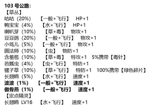 口袋妖怪究极绿宝石5.5