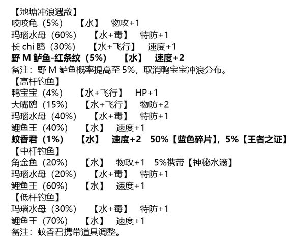 口袋妖怪究极绿宝石5.5