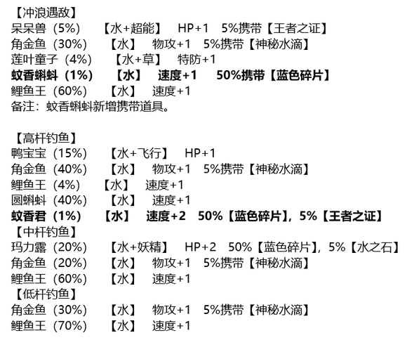 口袋妖怪究极绿宝石5.5