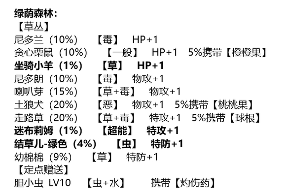 口袋妖怪究极绿宝石5.5