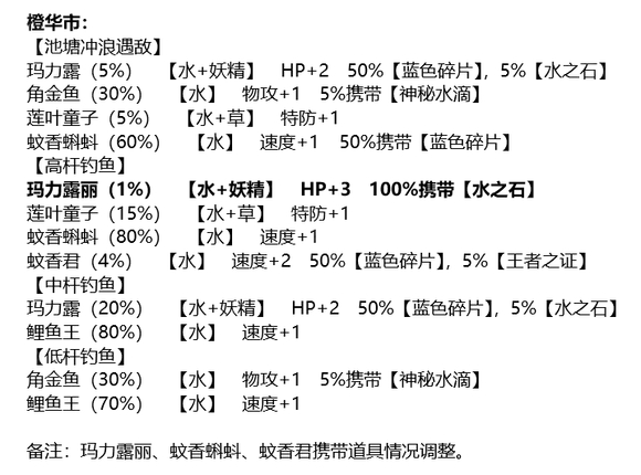 口袋妖怪究极绿宝石5.5