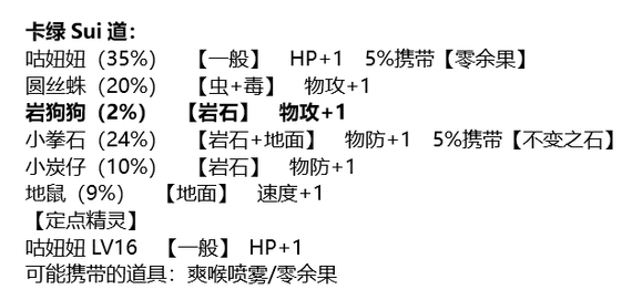 口袋妖怪究极绿宝石5.5