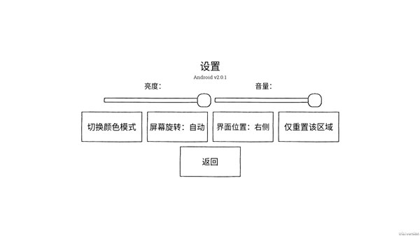 隐藏的家伙