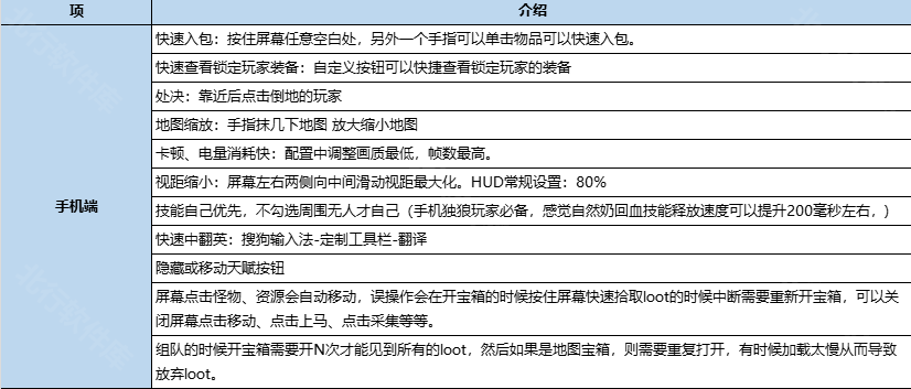 阿尔比恩ol