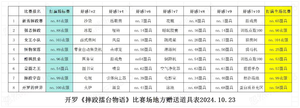 摔跤擂台物语汉化版