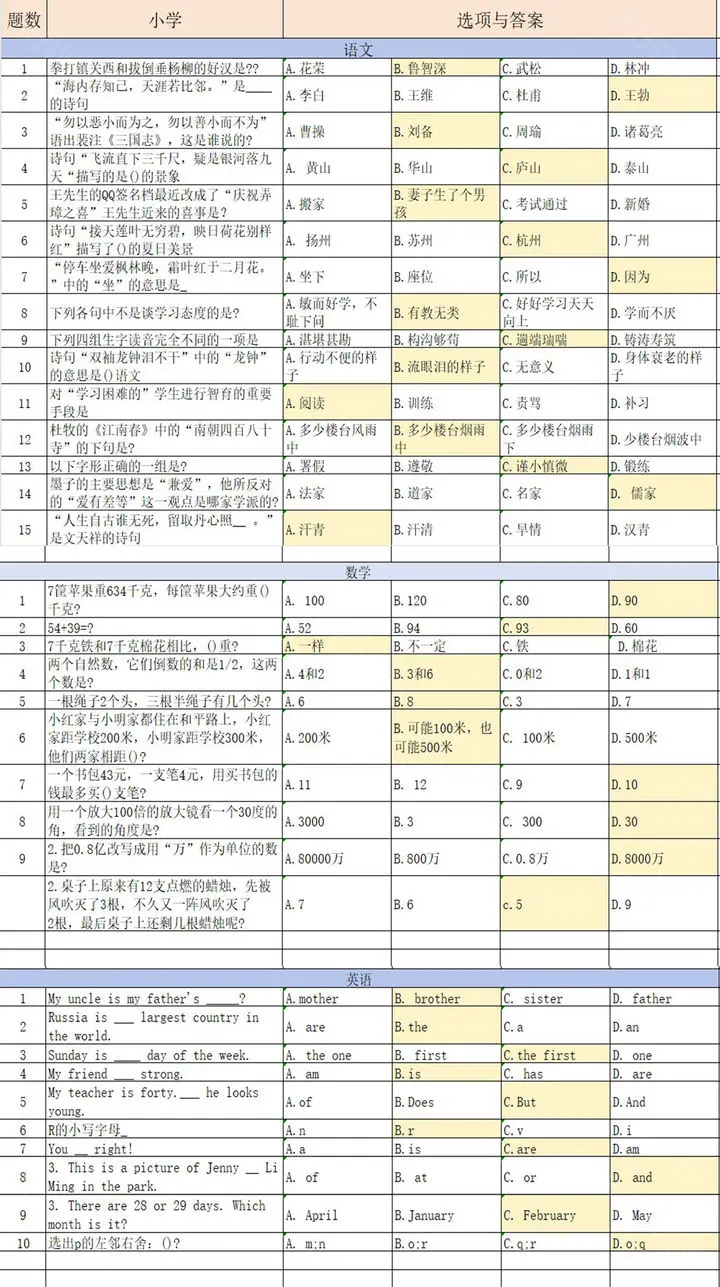 自由人生模拟