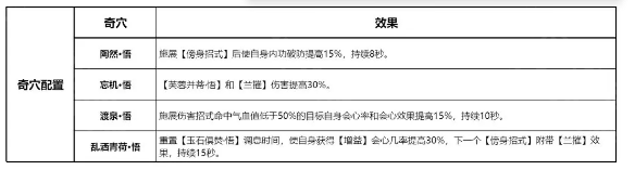 剑网3无界