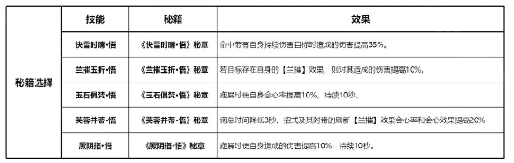 剑网3无界