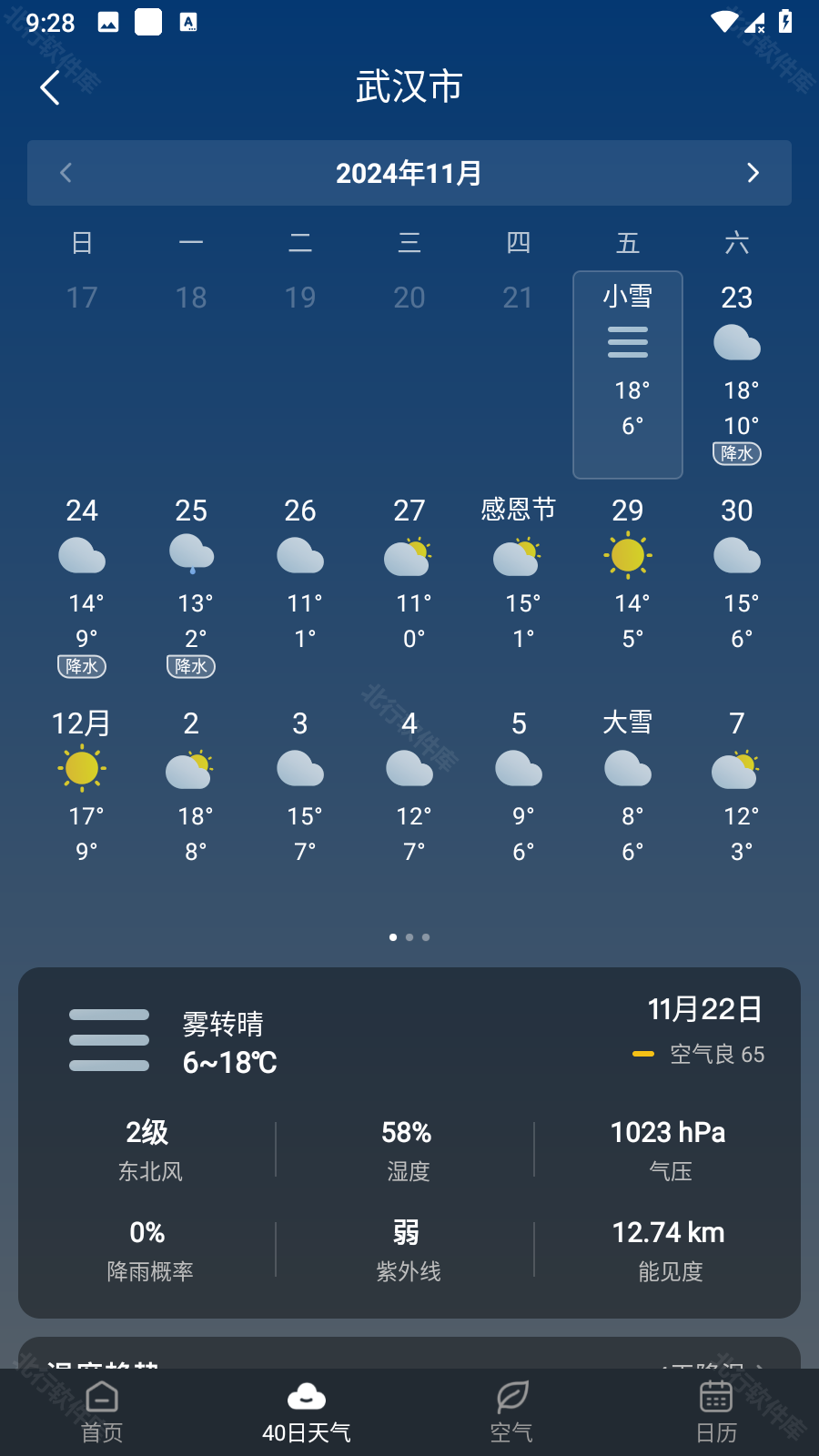 知雨天气