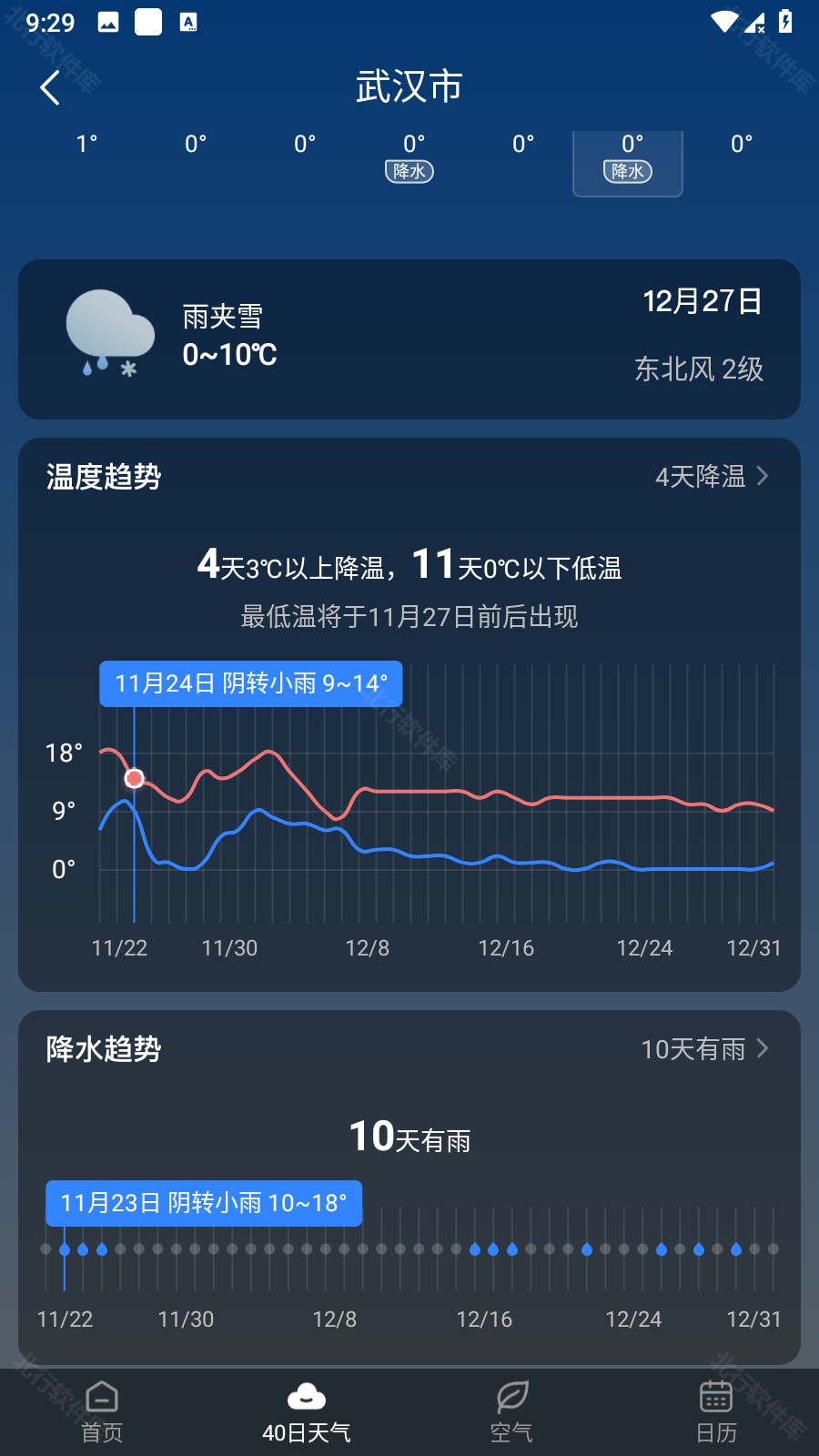 知雨天气