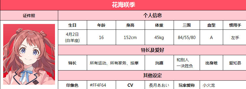 学园偶像大师