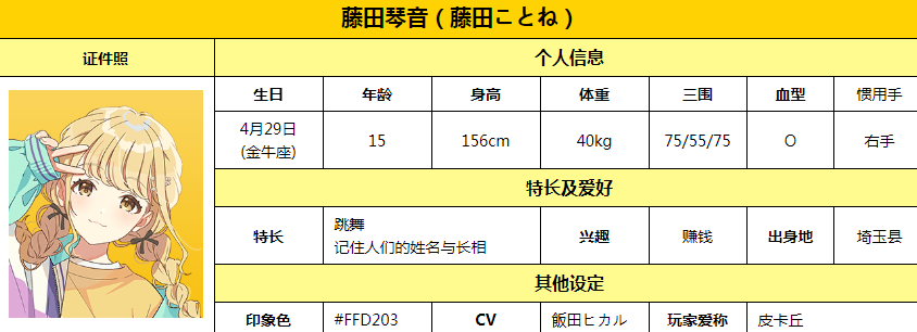 学园偶像大师