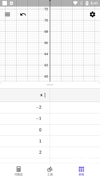 geogebra