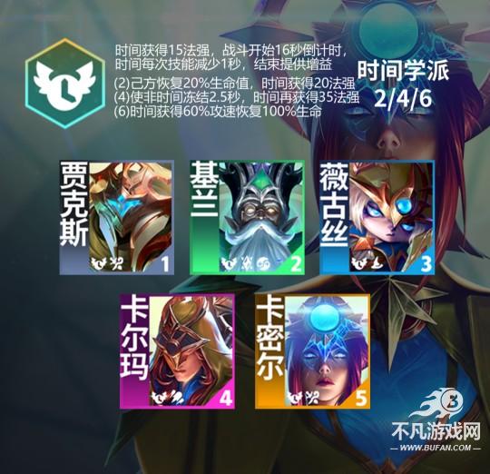 金铲铲之战魔法乱斗