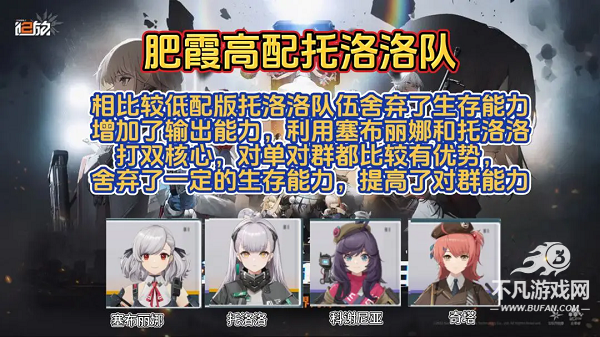 少女前线2追放