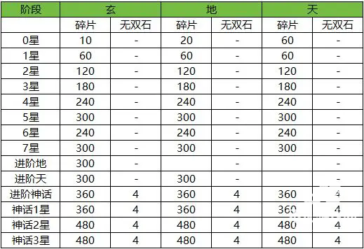 一念永恒少年追梦