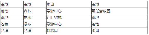 大自然物语