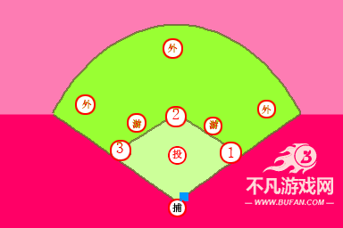 实况力量棒球