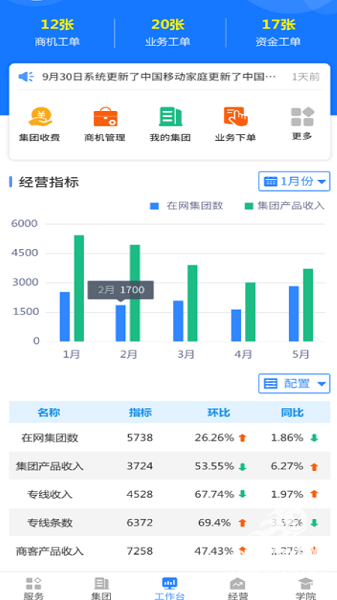 河北网格通