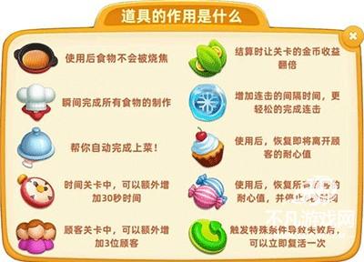 小镇大厨无限金币钻石破解版新手攻略截图2