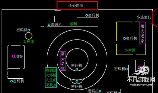 第五人格云游戏