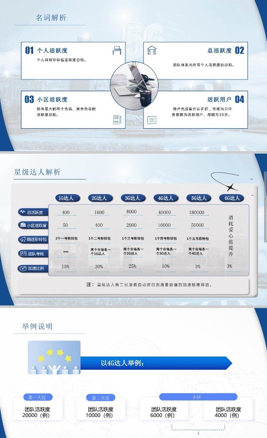 起盟生活合伙人最新版