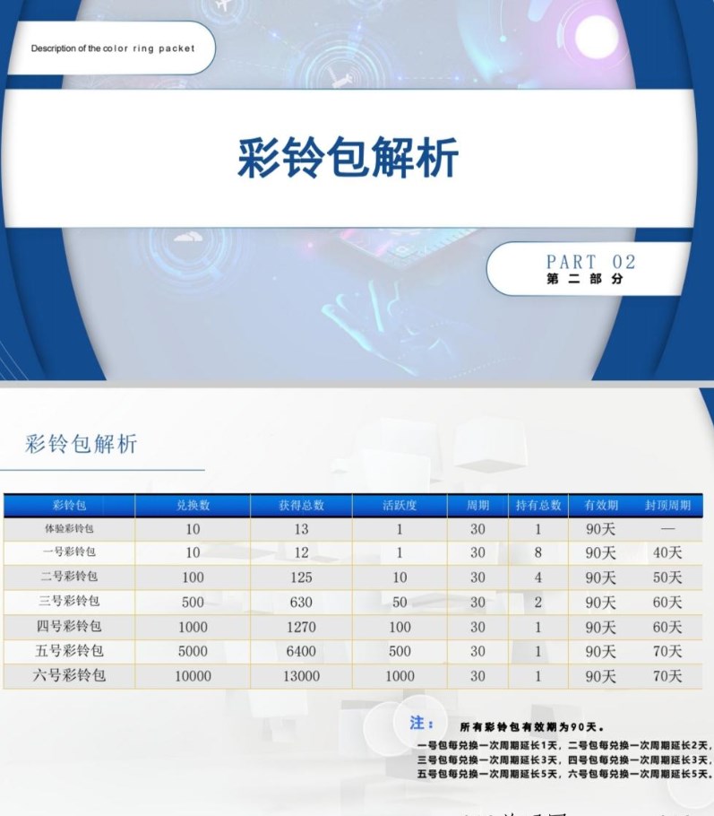起盟生活合伙人最新版