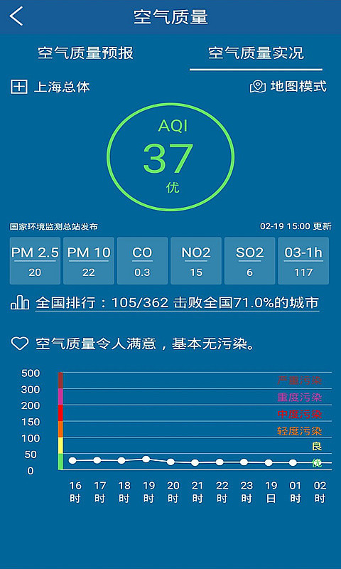 上海知天气安卓版3