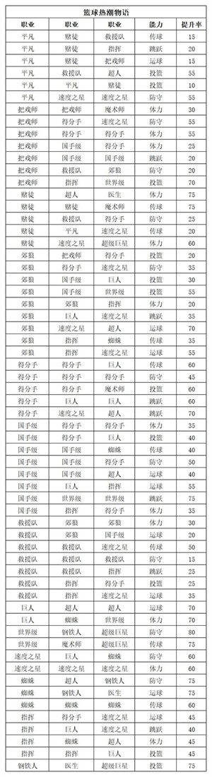 开罗篮球热潮物语汉化版